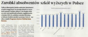 Program Kariera Gazeta Finansowa media o nas